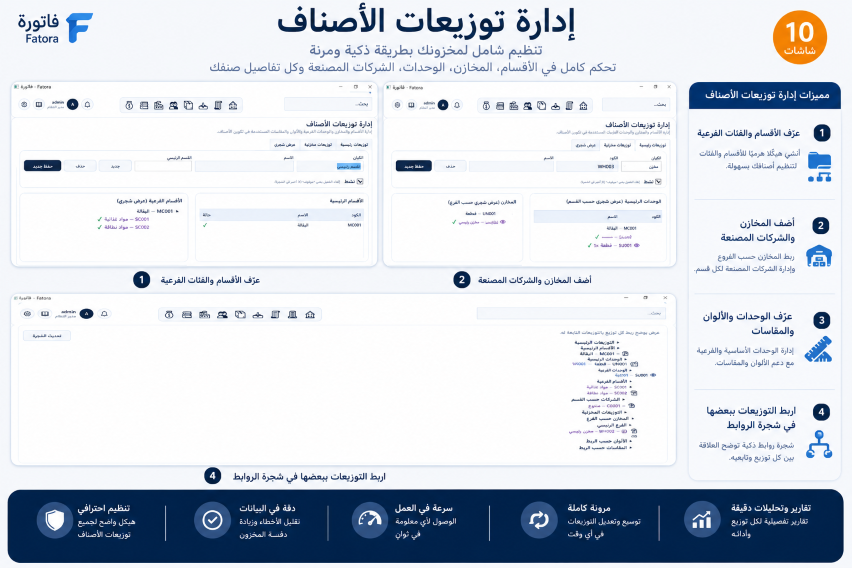 لقطة شاشة: إدارة توزيعات الأصناف وتوليد الباركود في فاتورة